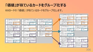 「価値」が似ているカードをグループ化する
306
KAカードの 「価値」 が似ているカードをグループ化します。
 