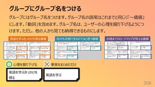 グループにグループ名をつける
308
グループにはグループ名をつけます。グループ名の語尾はこれまでと同じく「〜価値」
にします。「動詞」を含めます。グループ名は、ユーザーの⼼理を掘り下げるようにつ
けます。ただし、他の⼈から⾒ても納得できるものにします。
英語を学ぶきっかけを得る価値 ⾃分も合格できるのではと思う価値 合格までのロードマップが⾒える価値
英語を学ぶ
英語を学ぶきっかけを
得る
⼼理を掘り下げる 事実をまとめただけ
 