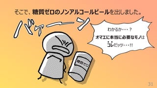 31
そこで、糖質ゼロのノンアルコールビールを出しました。
わかるか・・・︖
オマエに本当に必要なモノは
コレだッツ・・・!!
糖質ゼロ
 