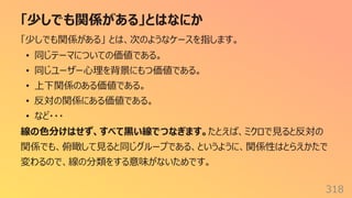「少しでも関係がある」とはなにか
318
「少しでも関係がある」 とは、次のようなケースを指します。
• 同じテーマについての価値である。
• 同じユーザー⼼理を背景にもつ価値である。
• 上下関係のある価値である。
• 反対の関係にある価値である。
• など・・・
線の⾊分けはせず、すべて⿊い線でつなぎます。たとえば、ミクロで⾒ると反対の
関係でも、俯瞰して⾒ると同じグループである、というように、関係性はとらえかたで
変わるので、線の分類をする意味がないためです。
 