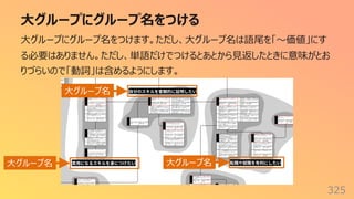 ⼤グループにグループ名をつける
325
⼤グループにグループ名をつけます。ただし、⼤グループ名は語尾を「〜価値」にす
る必要はありません。ただし、単語だけでつけるとあとから⾒返したときに意味がとお
りづらいので「動詞」は含めるようにします。
⼤グループ名
⼤グループ名
⼤グループ名
 