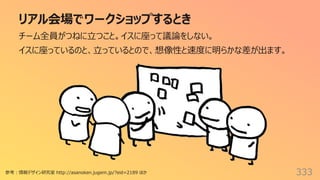 リアル会場でワークショップするとき
333
チーム全員がつねに⽴つこと。イスに座って議論をしない。
イスに座っているのと、⽴っているとので、想像性と速度に明らかな差が出ます。
参考︓情報デザイン研究室 http://asanoken.jugem.jp/?eid=2189 ほか
 