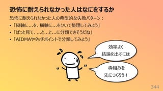恐怖に耐えられなかった⼈はなにをするか
344
恐怖に耐えられなかった⼈の典型的な失敗パターン︓
• 「縦軸に...を、横軸に...をひいて整理してみよう」
• 「ぱっと⾒て、...と...と...に分類できそうだね」
• 「AIDMAやタッチポイントで分類してみよう」
効率よく
結論を出すには
枠組みを
先につくろう︕
 