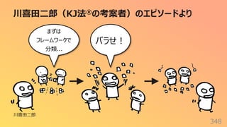 川喜⽥⼆郎（KJ法®の考案者）のエピソードより
348
まずは
フレームワークで
分類...
バラせ︕
川喜⽥⼆郎
 