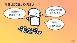 今⽇はこう思ってください
349
いったい何時間
かかるんだ︖
効率よく
正解がほしい
数百件の
散漫なデータ
 