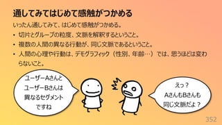 通してみてはじめて感触がつかめる
352
いったん通してみて、はじめて感触がつかめる。
• 切⽚とグループの粒度、⽂脈を解釈するということ。
• 複数の⼈間の異なる⾏動が、同じ⽂脈であるということ。
• ⼈間の⼼理や⾏動は、デモグラフィック（性別、年齢…）では、思うほどは変わ
らないこと。
ユーザーAさんと
ユーザーBさんは
異なるセグメント
ですね
えっ︖
AさんもBさんも
同じ⽂脈だよ︖
 