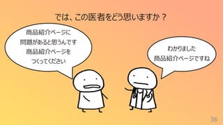 36
では、この医者をどう思いますか︖
商品紹介ページに
問題があると思うんです
商品紹介ページを
つくってください
わかりました
商品紹介ページですね
 