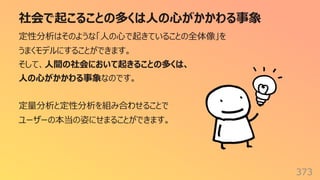 社会で起こることの多くは⼈の⼼がかかわる事象
373
定性分析はそのような「⼈の⼼で起きていることの全体像」を
うまくモデルにすることができます。
そして、⼈間の社会において起きることの多くは、
⼈の⼼がかかわる事象なのです。
定量分析と定性分析を組み合わせることで
ユーザーの本当の姿にせまることができます。
 