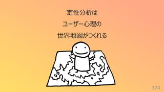 374
定性分析は
ユーザー⼼理の
世界地図がつくれる
 