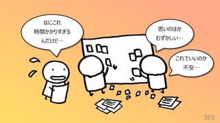 385
なにこれ
時間かかりすぎる
んだけど…
思いのほか
むずかしい…
これでいいのか
不安…
 