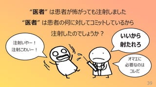 39
いいから
射たれろ
注射いやー︕
注射こわいー︕
“医者” は患者が怖がっても注射しました
“医者” は患者の何に対してコミットしているから
注射したのでしょうか︖
オマエに
必要なのは
コレだ
 