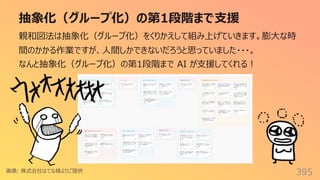 抽象化（グループ化）の第1段階まで⽀援
395
親和図法は抽象化（グループ化）をくりかえして組み上げていきます。膨⼤な時
間のかかる作業ですが、⼈間しかできないだろうと思っていました・・・。
なんと抽象化（グループ化）の第1段階まで AI が⽀援してくれる︕
画像: 株式会社はてな様よりご提供
 