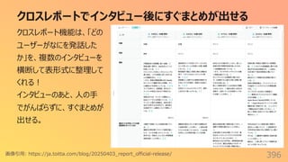 クロスレポートでインタビュー後にすぐまとめが出せる
396
クロスレポート機能は、「どの
ユーザーがなにを発話した
か」を、複数のインタビューを
横断して表形式に整理して
くれる︕
インタビューのあと、⼈の⼿
でがんばらずに、すぐまとめが
出せる。
画像引⽤: https://ja.toitta.com/blog/20250403_report_official-release/
 