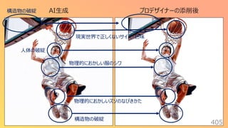 AI⽣成 プロデザイナーの添削後
構造物の破綻
現実世界で正しくないサイズ・⾊味
⼈体の破綻
物理的におかしい服のシワ
物理的におかしいスソのなびきかた
405
構造物の破綻
 