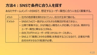 ⽅法4︓SNSで条件に合う⼈を探す
418
あなたやチームメンバーのSNSで、想定するユーザー属性に合う⼈を広く募集する。
メリット • 社内の他部署を煩わさなくていい。⾃分が主体で動ける。
デメリット • SNSのフォロワー数がないとそもそも⺟集団が形成できない。
• 公開で募集すると、かなり幅広い属性の⼈が応募してくるため、期待する
ユーザー属性と異なることがある。
• ⾃社プロダクトのユーザーが⾒つからないケースも多い。
• SNS上で「業務にかかわる情報」を発信することになるので、企業名や商
品名を伏せるなどの配慮が必要。
 
