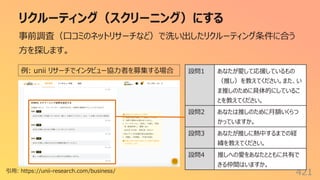 リクルーティング（スクリーニング）にする
421
事前調査（⼝コミのネットリサーチなど）で洗い出したリクルーティング条件に合う
⽅を探します。
設問1 あなたが愛して応援しているもの
（推し）を教えてください。また、い
ま推しのために具体的にしているこ
とを教えてください。
設問2 あなたは推しのために⽉額いくらつ
かっていますか。
設問3 あなたが推しに熱中するまでの経
緯を教えてください。
設問4 推しへの愛をあなたとともに共有で
きる仲間はいますか。
例: unii リサーチでインタビュー協⼒者を募集する場合
引⽤: https://unii-research.com/business/
 