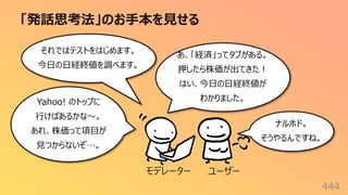 「発話思考法」のお⼿本を⾒せる
444
それではテストをはじめます。
今⽇の⽇経終値を調べます。
Yahoo! のトップに
⾏けばあるかな〜。
あれ、株価って項⽬が
⾒つからないぞ…。
あ、「経済」ってタブがある。
押したら株価が出てきた︕
はい、今⽇の⽇経終値が
わかりました。
ユーザー
モデレーター
ナルホド。
そうやるんですね。
 