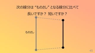 45
次の線分は “ものさし” となる線分に⽐べて
⻑いですか︖ 短いですか︖
ものさし
 