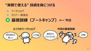 “実務で使える” 技術を⾝につける
6
ワークショップ
セミナー・勉強会
基礎訓練（ブートキャンプ）
ふつうのワークショップ 今回の基礎訓練
達成感ある
楽しい
⼊⾨編 訓練
最初から
クライマックス
今⽇
 