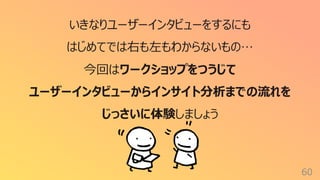 60
いきなりユーザーインタビューをするにも
はじめてでは右も左もわからないもの…
今回はワークショップをつうじて
ユーザーインタビューからインサイト分析までの流れを
じっさいに体験しましょう
 