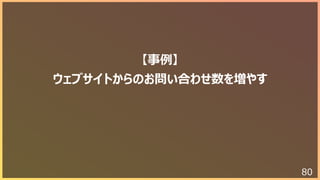 80
【事例】
ウェブサイトからのお問い合わせ数を増やす
 