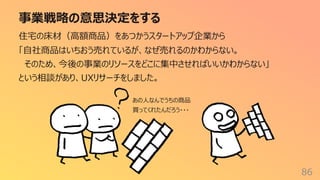 事業戦略の意思決定をする
86
住宅の床材（⾼額商品）をあつかうスタートアップ企業から
「⾃社商品はいちおう売れているが、なぜ売れるのかわからない。
そのため、今後の事業のリソースをどこに集中させればいいかわからない」
という相談があり、UXリサーチをしました。
あの⼈なんでうちの商品
買ってくれたんだろう・・・
 