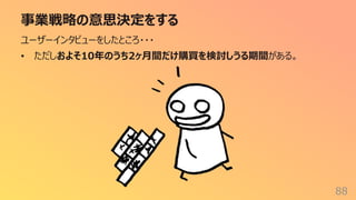 事業戦略の意思決定をする
88
ユーザーインタビューをしたところ・・・
• ただしおよそ10年のうち2ヶ⽉間だけ購買を検討しうる期間がある。
 