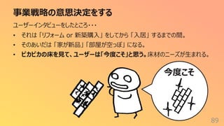事業戦略の意思決定をする
89
ユーザーインタビューをしたところ・・・
• それは 「リフォーム or 新築購⼊」 をしてから 「⼊居」 するまでの間。
• そのあいだは 「家が新品」 「部屋が空っぽ」 になる。
• ピカピカの床を⾒て、ユーザーは「今度こそ」と思う。床材のニーズが⽣まれる。
今度こそ
 