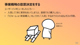 事業戦略の意思決定をする
90
ユーザーインタビューをしたところ・・・
• ⼊居して「床に家具をおいてしまう」と、⾯倒でもう購⼊しない。
• 「リフォーム or 新築購⼊」 をしてから 「⼊居」 するまでリミットはおよそ2ヶ⽉間。
もういいや
⾯倒くさい
 