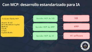 Con MCP: desarrollo estandarizado para IA
 