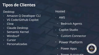 Desktop
- Amazon Q Developer CLI
- VS Code/Github Copilot
- Cline
- Claude Desktop
- Semantic Kernel
- Windsurf
- Cursor
- Personalizadas
Tipos de Clientes
Hosted
- AWS
- Bedrock Agents
- Copilot Studio
- Custom Connector
- Power Platform
- Power Apps
 