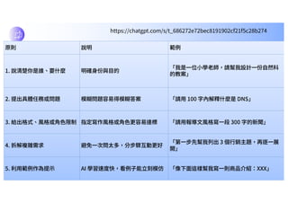https://chatgpt.com/s/t_686272e72bec8191902cf21f5c28b274
原則 說明 範例
1. 說清楚你是誰、要什麼 明確⾝份與⽬的
「我是⼀位⼩學⽼師，請幫我設計⼀份⾃然科
的教案」
2. 提出具體任務或問題 模糊問題容易得模糊答案 「請⽤ 100 字內解釋什麼是 DNS」
3. 給出格式、⾵格或⾓⾊限制 指定寫作⾵格或⾓⾊更容易達標 「請⽤報導⽂⾵格寫⼀段 300 字的新聞」
4. 拆解複雜需求 避免⼀次問太多，分步驟互動更好
「第⼀步先幫我列出 3 個⾏銷主題，再逐⼀展
開」
5. 利⽤範例作為提⽰ AI 學習速度快，看例⼦能⽴刻模仿 「像下⾯這樣幫我寫⼀則商品介紹：XXX」
 