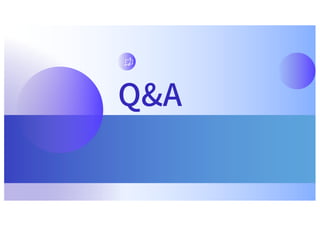 Q&A
 