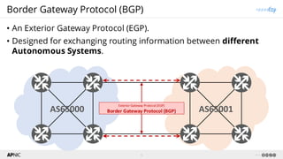 Egp System.pdf BGP Security Best Practices that Matter, presented at PHNOG 2025 | PDF