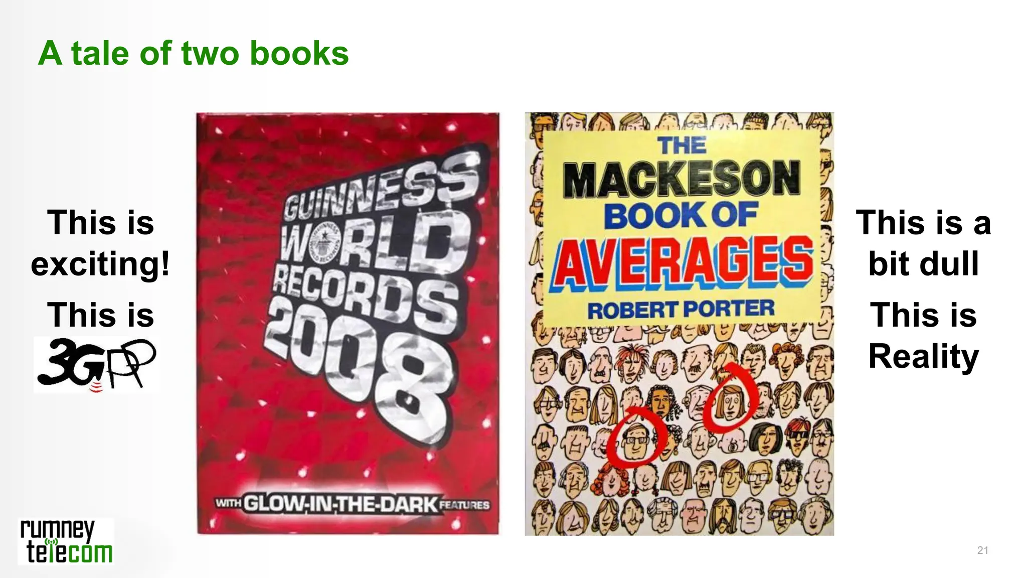 21
This is a
bit dull
This is
Reality
A tale of two books
This is
exciting!
This is
 