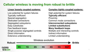 11
Cellular wireless is moving from robust to brittle
Linear loosely coupled systems:
Low potential for system failures
Typically inefficient
Spacial segregation
Dedicated connections
Segregated subsystems
Easy substitutes
Few feedback loops
Single purpose segregated controls
Direct information
Extensive understanding
Complex tightly coupled systems:
High potential for system failures
Typically efficient
Proximity
Common mode connections
Interconnected subsystems
Limited substitutions
Many feedback loops
Multiple and interacting controls
Indirect information
Limited understanding
Wireless evolution
0G 1G 6G?
2G 3G 4G 5G
Robust Brittle
 