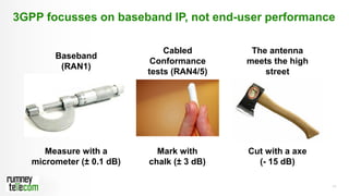 17
3GPP focusses on baseband IP, not end-user performance
Measure with a
micrometer (± 0.1 dB)
Mark with
chalk (± 3 dB)
Cut with a axe
(- 15 dB)
Baseband
(RAN1)
Cabled
Conformance
tests (RAN4/5)
The antenna
meets the high
street
 