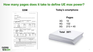 8
How many pages does it take to define UE max power?
GSM Today’s smartphone
Pages
3G 12
4G 132
5G 213 + 40
Total 397!
 