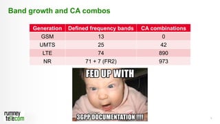 9
Generation Defined frequency bands CA combinations
GSM 13 0
UMTS 25 42
LTE 74 890
NR 71 + 7 (FR2) 973
Band growth and CA combos
 