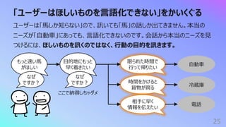 「ユーザーはほしいものを⾔語化できない」をかいくぐる
25
ユーザーは「⾺しか知らない」ので、訊いても「⾺」の話しか出てきません。本当の
ニーズが「⾃動⾞」にあっても、⾔語化できないのです。会話から本当のニーズを⾒
つけるには、ほしいものを訊くのではなく、⾏動の⽬的を訊きます。
もっと速い⾺
がほしい
⾃動⾞
なぜ
ですか︖
⽬的地にもっと
早く着きたい
限られた時間で
⾏って帰りたい
ここで納得しちゃダメ
時間をかけると
貨物が腐る
相⼿に早く
情報を伝えたい
冷蔵庫
電話
なぜ
ですか︖
 