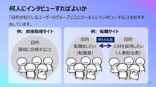 何⼈にインタビューすればよいか
37
「⽬的が似ているユーザーのグループ」ごとに5〜8⼈にインタビューすることをおすす
めしています。
例: 資格取得サイト
⽬的
資格に合格すること
例: 転職サイト
⽬的
転職をしたい
（転職者）
⽬的
⼈材を採⽤したい
（⼈事担当者）
明らかな差
 