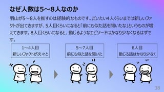なぜ⼈数は5〜8⼈なのか
38
⽻⼭が5〜8⼈を推すのは経験的なものです。だいたい4⼈くらいまでは新しいファ
クトが出てきますが、5⼈⽬くらいになると「前にも似た話を聞いたな」というものが増
えてきます。8⼈⽬くらいになると、動じるようなエピソードはかなり少なくなるはずで
す。
1〜4⼈⽬
新しいファクトが次々と
5〜7⼈⽬
前にも似た話を聞いた
8⼈⽬
動じる話はかなり少なく
 
