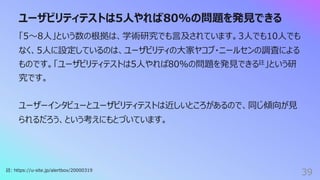 ユーザビリティテストは5⼈やれば80%の問題を発⾒できる
39
「5〜8⼈」という数の根拠は、学術研究でも⾔及されています。3⼈でも10⼈でも
なく、5⼈に設定しているのは、ユーザビリティの⼤家ヤコブ・ニールセンの調査による
ものです。「ユーザビリティテストは5⼈やれば80%の問題を発⾒できる註」という研
究です。
ユーザーインタビューとユーザビリティテストは近しいところがあるので、同じ傾向が⾒
られるだろう、という考えにもとづいています。
註: https://u-site.jp/alertbox/20000319
 