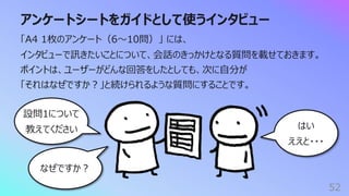 アンケートシートをガイドとして使うインタビュー
52
「A4 1枚のアンケート（6〜10問）」 には、
インタビューで訊きたいことについて、会話のきっかけとなる質問を載せておきます。
ポイントは、ユーザーがどんな回答をしたとしても、次に⾃分が
「それはなぜですか︖」と続けられるような質問にすることです。
設問1について
教えてください
なぜですか︖
はい
ええと・・・
 