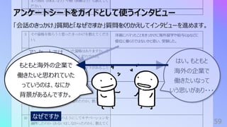 洋画にハマったことをきっかけに海外留学や給与Upなどに
優位に働くのではないかと思い、受験した。
アンケートでは
「洋画に・・・」と書いて
いただいたんですけども、
もう少し詳しくどういうことか
お話いただいても
よろしいですか
はい。もともと
海外の企業で
働きたいなって
いう思いがあり・・・
アンケートシートをガイドとして使うインタビュー
59
「会話のきっかけ」質問と「なぜですか」質問をくりかえしてインタビューを進めます。
なぜですか
もともと海外の企業で
働きたいと思われていた
っていうのは、なにか
背景があるんですか。
 
