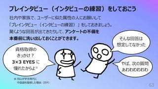 プレインタビュー（インタビューの練習）をしておこう
63
社内や家族で、ユーザーに似た属性の⼈にお願いして
「プレインタビュー（インタビューの練習）」 をしておきましょう。
驚くような回答が出てきたりして、アンケートの不備を
本番前に洗い出しておくことができます。
資格取得の
きっかけ︖
3×3 EYES に
憧れたからよ※
※ ⽻⼭が学⽣時代に
中国語を履修した理由（ガチ）
そんな回答は
想定してなかった
やば、次の質問
あわわわわわわ
 