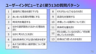 ユーザーインタビューでよく使う13の質問パターン
76
1 直接的に理由を掘り下げる
2 あいまいな⾔葉を明確にする
3 時系列を確認する
4
ほかの選択肢をとらなかった理由を
訊く
5 ほかに考えたことを訊く
6 話を具体的にする/話の続きを促す
7
あえてあり得ない選択肢について質
問する
8 それがないとどうなるのか訊く
9 ⾔語化を強制する
10 ⽭盾している箇所について訊く
11 具体的な量を訊く
12
何と⽐較しているのか訊く／何を期
待していたのか訊く
13 ⾃⾝はどう思ったのかを訊く
 