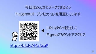 8
今⽇はみんなでワークできるよう
FigJamのオープンセッションを⽤意しています
http://bit.ly/44zRsaP
URLをPCへ転送して
Figmaアカウントでアクセス
 