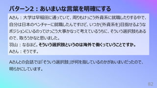 パターン2︓あいまいな⾔葉を明確にする
82
Aさん︓⼤学は早稲⽥に通っていて、周りもけっこう外資系に就職したりする中で、
⾃分は⽇本のベンチャーに就職したんですけど、いつか(外資系を)⽬指せるような
ポジションにいるのってけっこう⼤事かなって考えているうちに、そういう選択肢もある
ので、取ろうかなと思いました。
⽻⼭︓なるほど。そういう選択肢というのは海外で働くっていうことですか。
Aさん︓そうです。
Aさんとの会話では「そういう選択肢」が何を指しているのかがあいまいだったので、
明らかにしています。
 