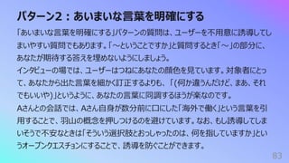パターン2︓あいまいな⾔葉を明確にする
83
「あいまいな⾔葉を明確にする」パターンの質問は、ユーザーを不⽤意に誘導してし
まいやすい質問でもあります。「〜ということですか」と質問するとき「〜」の部分に、
あなたが期待する答えを埋めないようにしましょう。
インタビューの場では、ユーザーはつねにあなたの顔⾊を⾒ています。対象者にとっ
て、あなたから出た⾔葉を細かく訂正するよりも、 「(何か違うんだけど、まあ、それ
でもいいや)」というように、あなたの⾔葉に同調するほうが楽なのです。
Aさんとの会話では、Aさん⾃⾝が数分前に⼝にした「海外で働く」という⾔葉を引
⽤することで、⽻⼭の概念を押しつけるのを避けています。なお、もし誘導してしま
いそうで不安なときは「そういう選択肢とおっしゃったのは、何を指していますか」とい
うオープンクエスチョンにすることで、誘導を防ぐことができます。
 